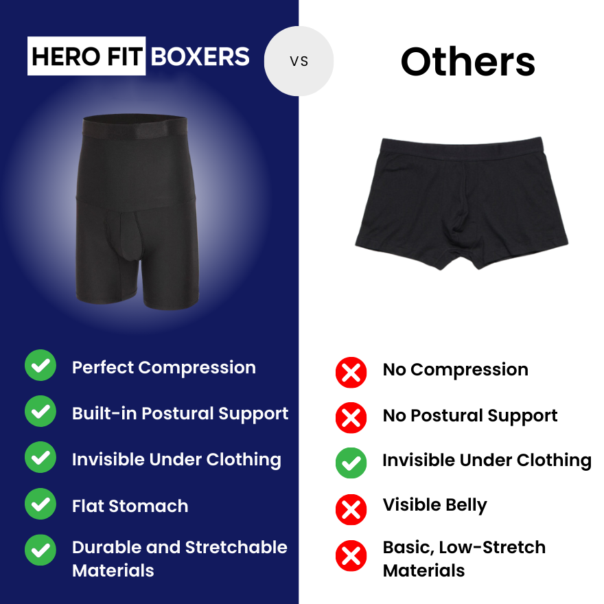 HeroBoxers Shape Brief